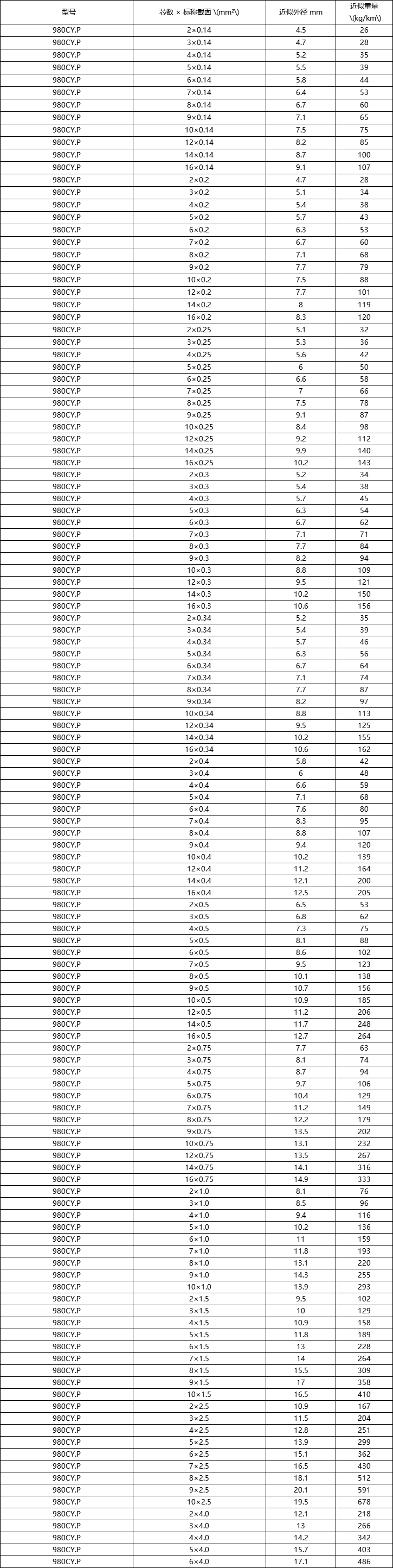 企業(yè)微信截圖_17576632265628